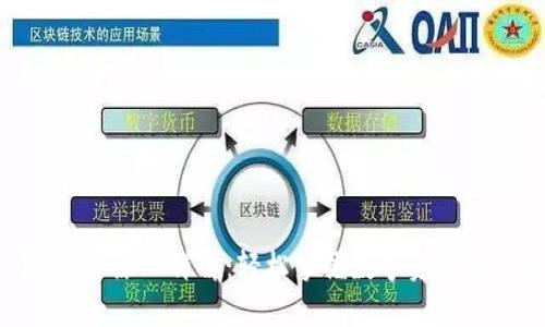 TokenIM转账原理详解：轻松掌握数字资产转移的奥秘