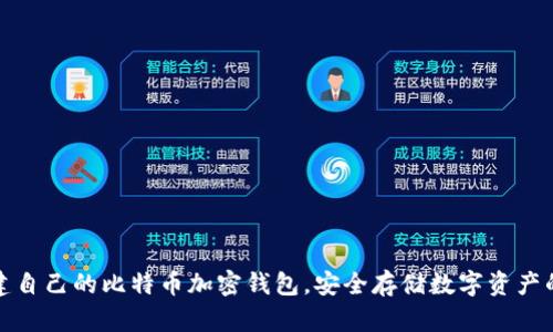 如何创建自己的比特币加密钱包，安全存储数字资产的第一步