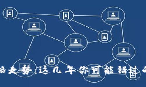 狗狗币价格走势：这几年你可能错过的精彩瞬间