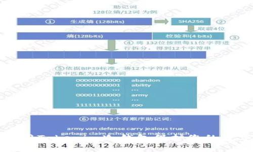 如何使用Tokenim冷钱包保护您的数字资产