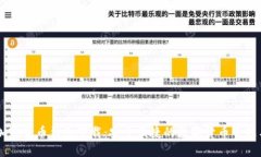 IM加密货币钱包下载：安全