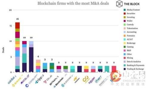 如何在电脑端使用Tokenim钱包：完整指南