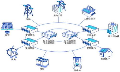 探秘ETH提现Tokenim：安全便捷的数字资产出入场景