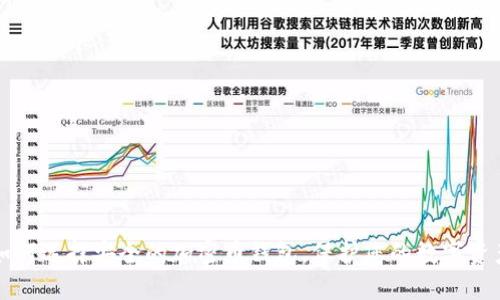 如何选择安全的加密币钱包，保护您的数字资产