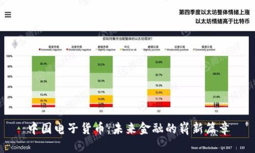 中国电子货币：未来金融的崭新篇章