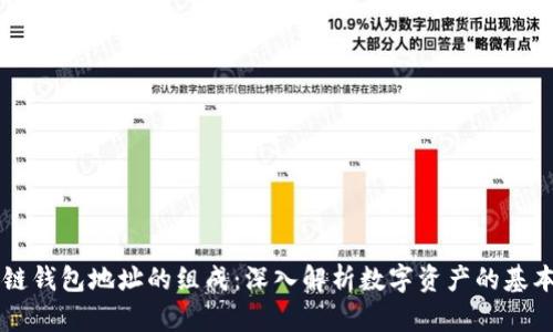区块链钱包地址的组成：深入解析数字资产的基本要素