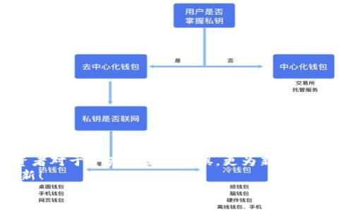 区块链冷钱包有服务器吗？深入解析冷钱包的秘密

冷钱包, 区块链, 安全性/guanjianci

引言：冷钱包的崛起与安全性的重要性
在数字货币时代，随着比特币、以太坊等加密货币的飞速发展，越来越多的人开始关注如何安全地存储这些数字资产。冷钱包作为一种重要的存储方式，凭借其高度的安全性备受欢迎。那么，冷钱包究竟是什么？它真的不依赖于服务器吗？让我们一同深入这个话题，探索冷钱包的秘密与优势。

冷钱包的定义与基本概念
冷钱包，顾名思义，是一种与互联网完全隔离的加密货币存储方式。与热钱包（即在线钱包）相比，冷钱包在保护数字资产方面提供了更高的安全性。冷钱包可以是硬件设备、纸质钱包或者其他不连接网络的物理媒介。这种存储方式的魅力在于，它避免了黑客攻击、恶意软件及其他网络风险。多么令人振奋的是，这意味着即使网络上发生了一场大规模的攻击，您的数字资产依旧安全无虞！

关于服务器的疑问：冷钱包是否需要服务器？
这里需要澄清一个关键的误解：冷钱包本身并不需要依赖服务器。冷钱包的设计初衷就是为了确保资产的安全，因此它通常不连接互联网。在这种情况下，冷钱包的私钥（用来签名交易的关键）被存储在毫无互联网连接的设备中，或者直接写在纸上，这意味着私钥无法被远程访问，也无法被黑客盗取。
不过，值得注意的是，冷钱包在首次设置或管理过程中，可能会需要连接到互联网进行交易信息的检测与确认。这通常是在安全的、可信的环境下进行的，确保私钥的安全。

冷钱包的几种常见类型
了解了冷钱包的定义与不依赖服务器的特性后，我们也有必要进一步探讨冷钱包的几种常见类型，包括：

h41. 硬件钱包/h4
硬件钱包是一种专用的、便携的设备，用于存储加密货币的私钥。最知名的品牌包括Ledger和Trezor。它们通过USB连接到电脑或手机，并且配备了强大的安全措施，如PIN码、恢复短语等。多么令人安心！即使设备丢失，您也可以通过恢复短语找回资产。

h42. 纸钱包/h4
纸钱包是将私钥以二维码或其他形式打印在纸上，用户可以安全地保存这张纸。虽然纸钱包没有物理设备的便利性，但其简易性和没有电子组件的特性为其提供了更高的安全性。想想看，如果将纸钱包存放在一个安全的地方，盗窃者将无能为力！

h43. 其他物理介质/h4
除了硬件钱包与纸钱包，还有许多创新的物理介质可以作为冷钱包存储，例如代币或特殊的USB设备。这些设备通常设计独特，可以用于安全存储多种加密货币，一定会吸引那些热爱新奇事物的投资者！

冷钱包的优势与不足
每种存储方式都有其优缺点，冷钱包也不例外！

h4优势/h4
ul
    li高度安全性：冷钱包通过物理隔离，极大降低了资产被盗的风险。千万不要小视这点！/li
    li易于备份：无论是硬件钱包还是纸钱包，用户都可以轻松备份，确保在不幸情况下能够恢复资产。/li
    li低维护成本：相较于热钱包，冷钱包无需长期维护和定期更新，这让用户更省心。/li
/ul

h4不足/h4
ul
    li使用不便：冷钱包在使用交易时需要先将其接入互联网，相对繁琐。不能随时随地进行交易，可能影响投资灵活性！/li
    li损坏风险：如果冷钱包（如硬件钱包或纸钱包）遭遇损坏或丢失，用户可能面临完全丧失资产的风险。/li
/ul

如何选择合适的冷钱包
尽管市场上有多种冷钱包可供选择，但用户在选择时仍需斟酌几方面：
ul
    li安全性：查看产品的安全特性及用户评价，确保购买的冷钱包具备足够的安全保护措施。只有这样，才能够在危机中如鱼得水！/li
    li兼容性：确保所选冷钱包能与您使用的加密货币相兼容，方便之后的使用。/li
    li用户体验：选择操作简单、界面友好的钱包，这样可以提高使用过程中的便捷度。/li
/ul

总结：冷钱包与数字资产的未来
随着区块链技术的发展，数字资产的安全问题将是所有投资者必须面对的重要话题。在冷钱包的世界里，我们看到了一种安全而有效的资产保护方式。它不仅抚平了广大投资者对于资产被盗的恐惧，更为新入市的投资者提供了一种新选择。
总的来说，冷钱包在安全性、便捷性与灵活性之间找到了一种平衡，适合不同需求和背景的人群。让我们共同期待未来加密货币的蓬勃发展，以及冷钱包技术的不断进步与创新！
在这个数字化的时代，冷钱包不只是简单的存储工具，更是我们管理财富的得力助手！