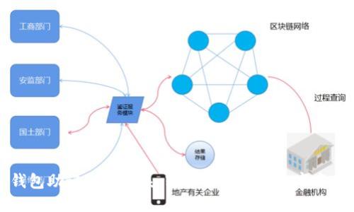 钱包助记词对照表：轻松管理你的数字资产