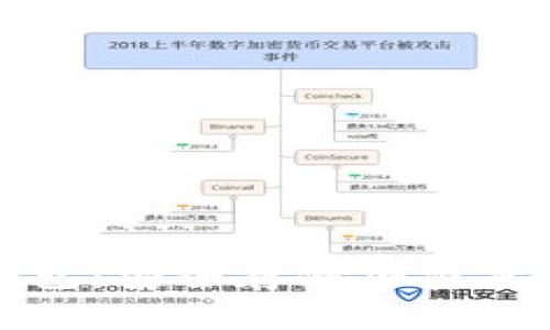 如何下载冷钱包：安全存储加密货币的终极指南