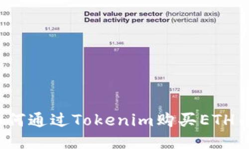 如何通过Tokenim购买ETH币？