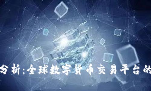 Okcoin现状分析：全球数字货币交易平台的机遇与挑战