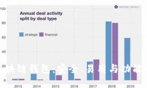 选择最佳区块链钱包：安全、易用与功能全方位比较