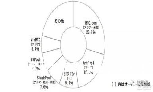 投资中国数字钱包股票：未来金融的转型之路