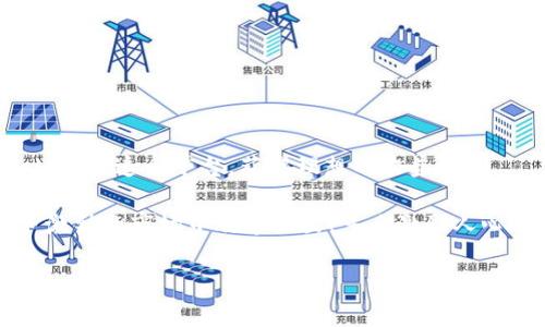   郑州Tokenim下载注册指南：轻松开启加密货币之旅 / 
 guanjianci 郑州, Tokenim, 加密货币 /guanjianci 

引言：未来已来，如何把握机会
在这个快速发展的数字时代，越来越多的人希望通过加密货币实现财富自由。Tokenim作为一款备受瞩目的加密货币交易平台，正在引起越来越多投资者的关注。然而，很多人在注册和使用Tokenim时可能会遇到一些问题。今天，我将为大家详细介绍如何在郑州顺利下载和注册Tokenim，让我们一起踏上这段激动人心的加密之旅吧！

第一步：了解Tokenim
在正式下载和注册Tokenim之前，让我们先来了解一下这款平台。Tokenim是一款功能强大的加密货币交易应用，它提供了多种数字资产的交易功能，涵盖了主流的比特币、以太坊等币种。平台的用户友好界面以及强大的交易工具让新手也能轻松上手，多么令人振奋！此外，Tokenim还注重安全性，采用高级加密技术保护用户资产安全。

第二步：下载Tokenim应用
在郑州，下载Tokenim非常简单。您可以通过以下步骤快速获取应用。

ul
    li首先，打开您的手机应用商店（如App Store或Google Play）。/li
    li在搜索框中输入“Tokenim”，然后点击搜索。/li
    li找到官方应用后，点击“下载”或“安装”按钮。/li
/ul

下载完成后，您便可以在手机主屏幕上找到Tokenim应用图标。点击图标，准备开始注册吧！

第三步：注册Tokenim账户
接下来，让我们来了解如何注册Tokenim账户。注册流程虽然简单，但请务必认真按照步骤操作，以确保您的账户安全与信息完整。

ul
    li打开Tokenim应用后，您会看到一个“注册”按钮，点击它！/li
    li接下来，您需要填写一些基本信息，包括您的电子邮件地址和密码。请确保选择一个强密码，以增强账户的安全性，这样一来，您的资产才能得到更好的保护！/li
    li完成信息填写后，您会收到一封验证邮件。请前往您的邮箱，点击验证链接以完成注册。/li
/ul

注册成功后，您便可以登录您的Tokenim账户，接下来就是设置个人信息和安全措施了。

第四步：设置安全措施
安全是任何交易平台最重要的一环，Tokenim也不例外！在注册完成后，您应该立即进行一些安全设置。

ul
    li首先，开启双重认证（2FA）。这是保护账户的有效措施，对任何账户的安全性都是至关重要的。/li
    li其次，建议定期更换密码，并避免在多个平台使用相同的密码，以提高安全性。/li
    li最后，及时查看交易记录和账户活动，一旦发现异常请立即联系Tokenim客服。/li
/ul

通过这些措施，您可以最大程度地保护您的账户安全，让您在投资时更安心、多么让人放心啊！

第五步：开始交易
现在，您已经成功注册了Tokenim账户，并采取了必要的安全措施，接下来就是投资加密货币的激动时刻了！

在Tokenim上交易非常简单，您可以通过以下步骤进行交易：

ul
    li首先，您需要存入一些资金。选择您希望存入的付款方式，如银行卡或电子钱包，按照提示进行操作。/li
    li资金到账后，您可以在首页查看各币种的实时价格。这是进行交易的好机会，尽量利用市场的波动，在合适的时机买入或卖出！/li
    li选择您想交易的币种后，输入交易金额，系统会自动计算出交易所需的资金，然后确认交易即可。/li
/ul

大多数交易在几分钟内便可完成！通过Tokenim，您的每一次交易都将是一次全新的体验，多么令人兴奋的过程啊！

第六步：跟踪和分析
选择好投资后，持续关注市场动态，对未来的走势进行分析，是投资成功的重要一环。

Tokenim不仅提供实时价格，还具备丰富的市场数据，您可以利用这些信息进行分析。建议您定期查看技术分析、市场趋势和相关新闻，这将帮助您更好地做出投资决策。

第七步：参与社区互动
在这个数字货币的世界里，社区的支持是不可或缺的！Tokenim拥有一个活跃的用户社区，您可以在这里和其他投资者分享经验、交流信息。

ul
    li加入Tokenim的社交媒体渠道，如微博、微信公众号等，获取最新的市场动态和平台公告。/li
    li参加平台定期举办的在线研讨会和培训课程，提升自己的投资技巧。/li
    li通过社区互动，您不仅能获得更多的投资灵感，还能结识志同道合的朋友，多么愉快的事情！/li
/ul

总结：开始您的加密货币之旅
通过以上步骤，您已经顺利完成了郑州Tokenim的下载和注册，接下来就是您投资加密货币的时刻了！无论您是新手还是老手，都希望您能够利用Tokenim这个平台，获得理想的收益。

记住，投资需谨慎。在享受投资带来的乐趣时，请随时关注市场变化，保持理性的投资态度。同时，不要忘了定期反思自己的投资策略，助您在这个竞争激烈的市场中脱颖而出！多么激励人心的旅程啊！

祝愿大家都能在Tokenim上收获满满，开启属于自己的财富之旅！