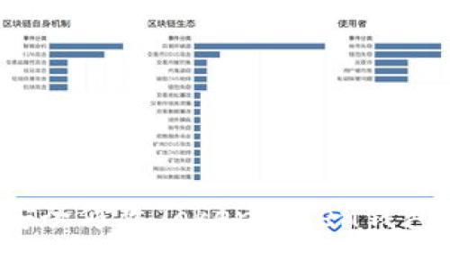 如何安全修改TokenToken钱包秘钥？
