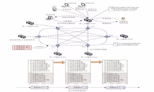 如何使用TokenIM进行离线签名，实现安全高效的区块链交易