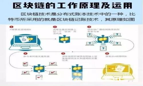 如何安全地找回你的钱包私钥？