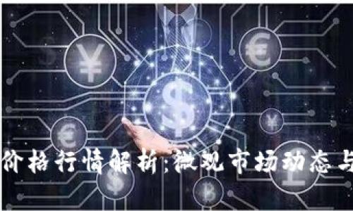 今日OK币价格行情解析：微观市场动态与投资策略