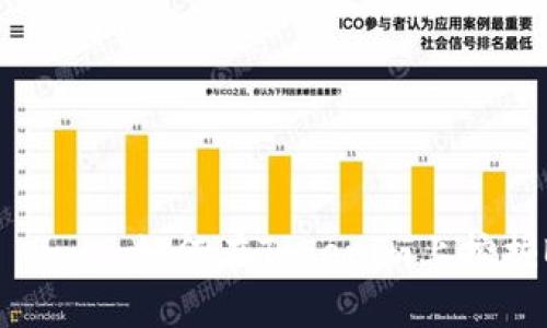  বিসি  如何在Tokenim上挖掘BDP？ 