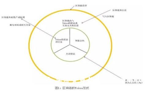 初学者必看：加密货币钱包操作全解读