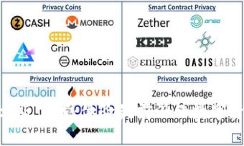 Tokenim官方版下载：体验最前沿的数字资产安全应用