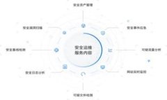 批量生成TokenIM：高效便捷的消息推送解决方案