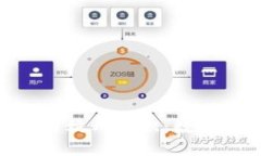 : Tokenim与杭州融识：数字资产的未来